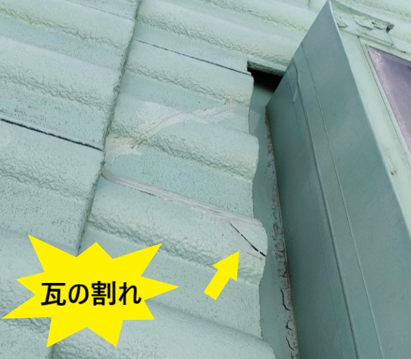 天窓の枠に隙間ができている　雨漏りの原因